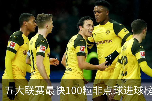 五大联赛最快100粒非点球进球榜：C罗苏牙并列第1，哈兰德杀入前3